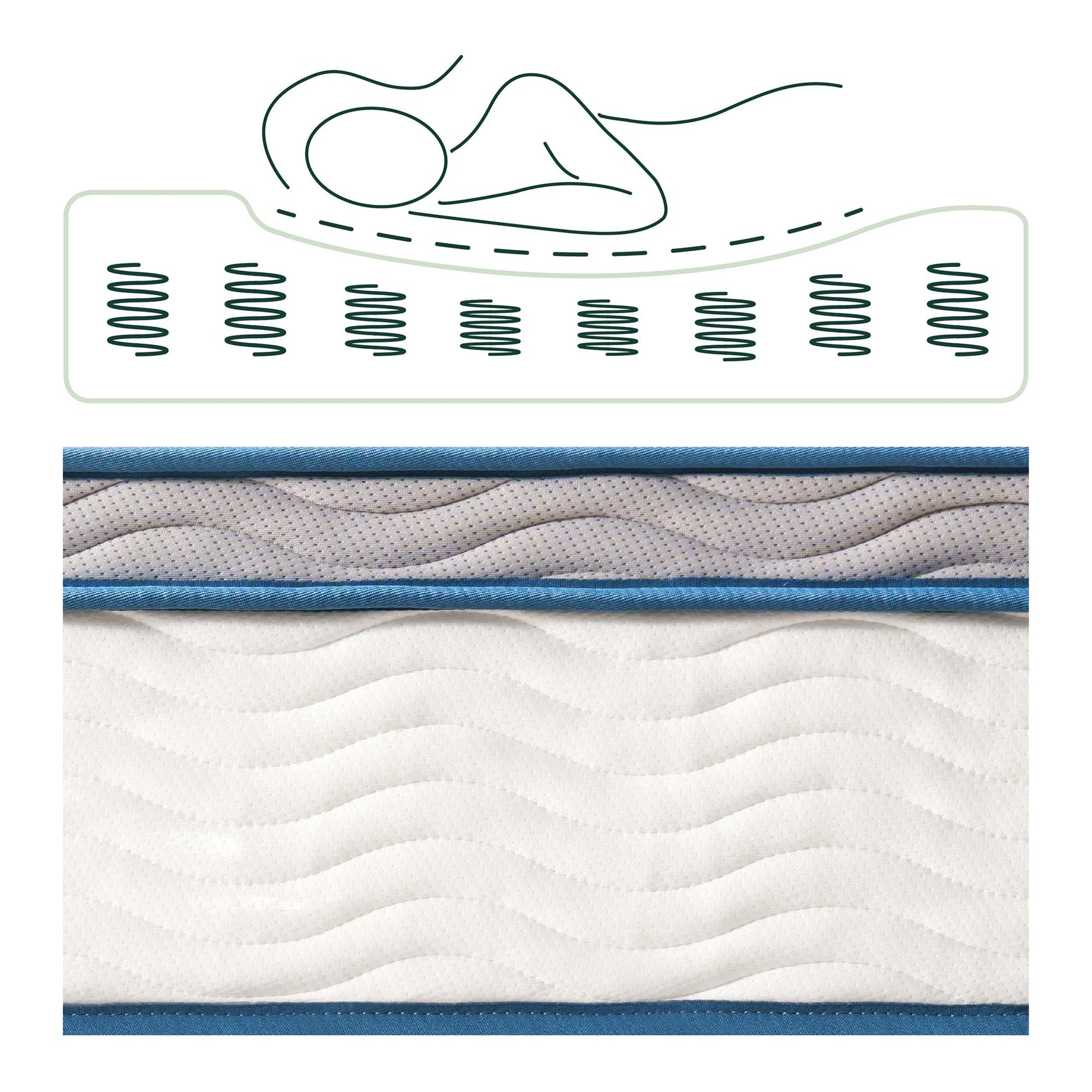 Zinus 8 Inch Spring Sensation Hybrid Mattress [New Version], Twin XL, Fiberglass Free, Medium Firmness, Durable Support, Certified Safe Foams & Fabric, Mattress in A Box Zinus