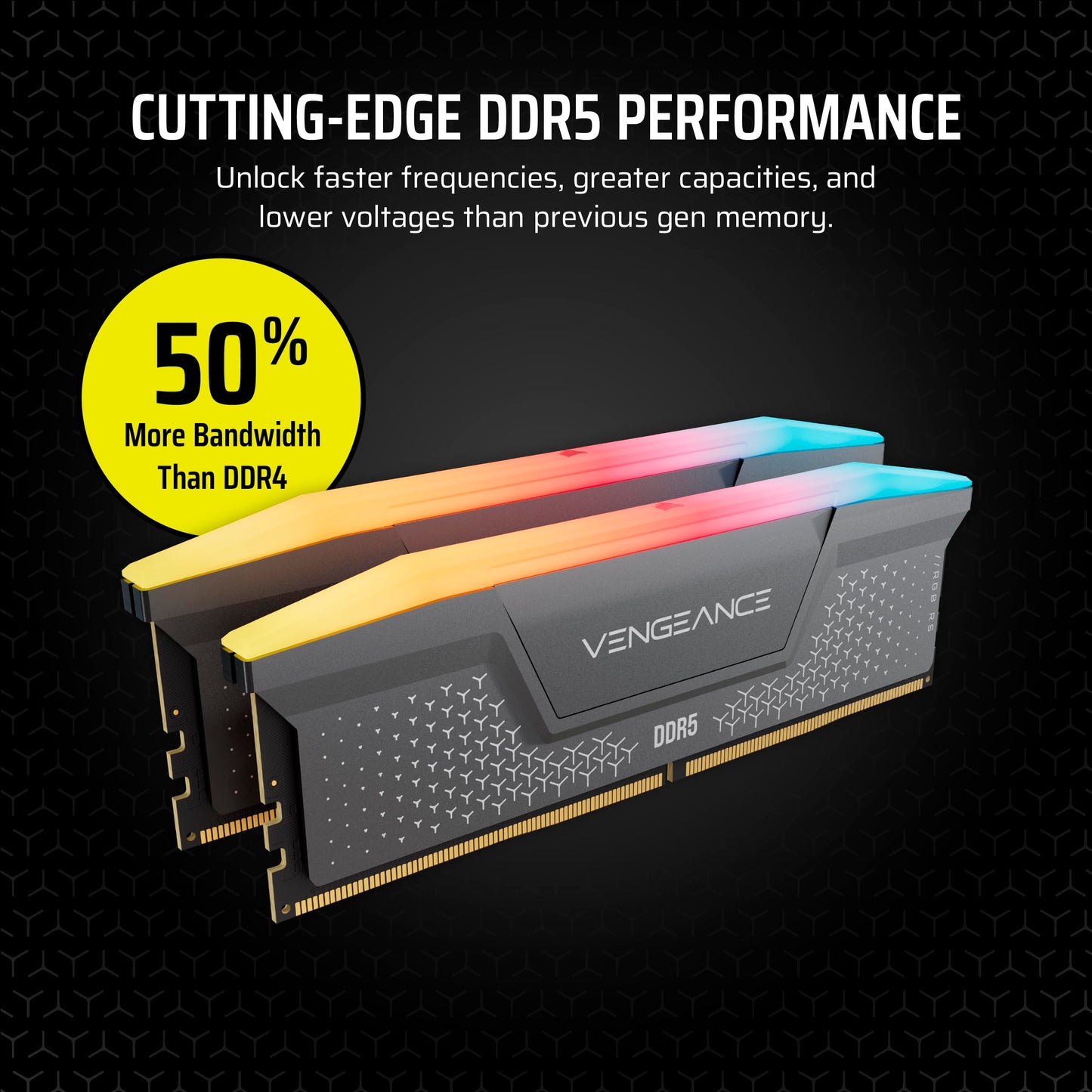 CORSAIR Vengeance RGB RS DDR5 RAM 32GB (2x16GB) Up to 6000MHz CL36-44-44-96 1.35V AMD Expo Intel XMP Computer Desktop Memory – Gray (CMG32GX5M2E6000Z36) Corsair