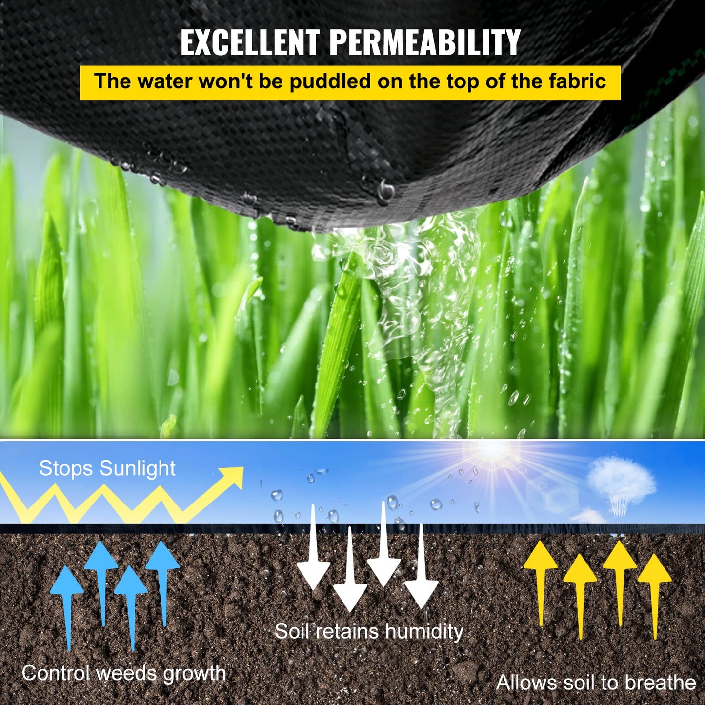 Happybuy Landscape Fabric Heavy Duty 3.24oz Geotextile Fabric 3ft x 300ft Ground Cover Non Woven for Commercial Greenhouse Yard Garden Barrier Cloth Blocker Mat (3.24OZ 3 * 300Ft) (3.24OZ 3 * 300FT) 🍁 All In One Marketplace Canada