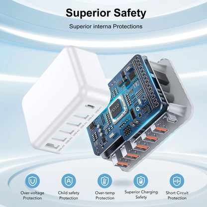 USB Charging Station for Multiple Devices, 60W 6-Port USB C Charger Fast Charging Block Hub, Multi USB Charger Station Power Strip Adapter for iPhone 17 16 15 14 13 12 Pro Max Tablets Smartphones