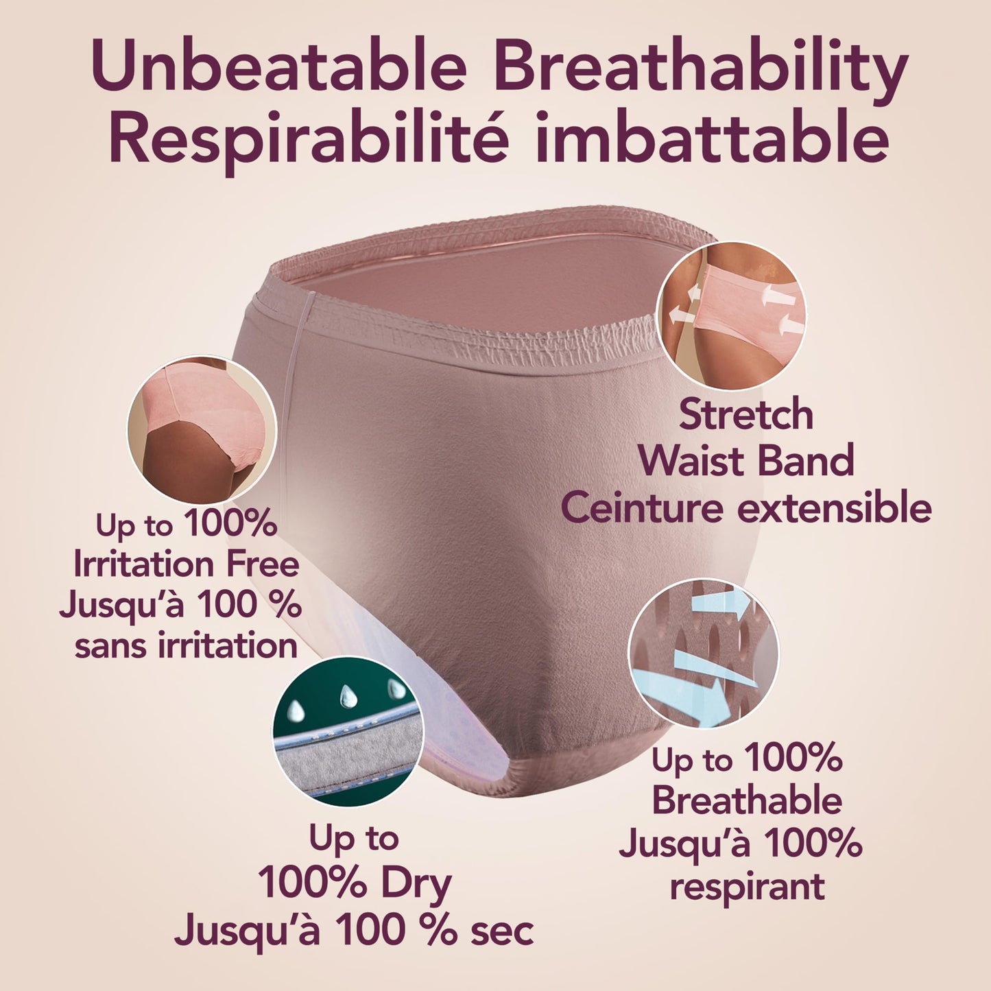 Depend Silhouette Adult Incontinence Underwear for Women, Maximum Absorbency, XL, Pink, 48 Count (2 Packs of 24) Depend
