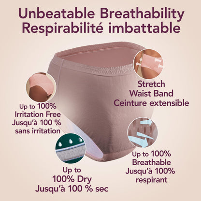 Depend Silhouette Adult Incontinence Underwear for Women, Maximum Absorbency, XL, Pink, 48 Count (2 Packs of 24) Depend