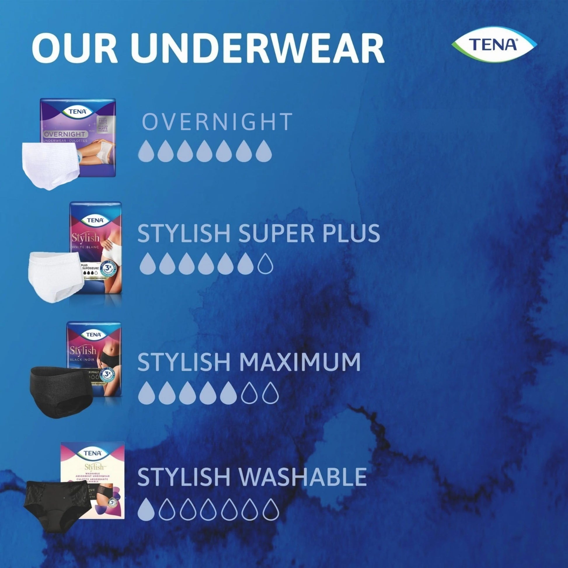 TENA Adult Incontinence, Discrete Disposable, Underwear, Comfortable Fit, Overnight Protection, Unisex, Medium (M), 48 Count