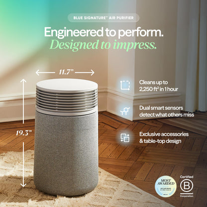 BLUEAIR Blue Signature SP3i Air Purifier for Medium Rooms up to 2,250 sq ft, HEPASilent Filtration, WiFi Smart Control, Auto Mode, Odor & Smoke Removal, Pet Hair & Dust, AHAM Verified, Table Design BLUEAIR