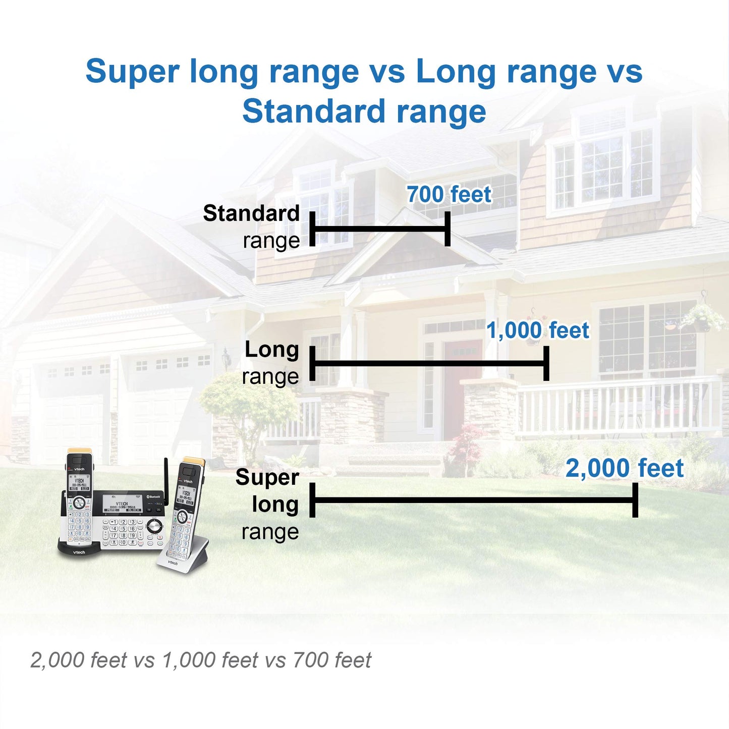 VTech IS8151-5 Answering System with 5 Handsets, Connect to Cell and Super Long Range (IS8151-5S) VTech