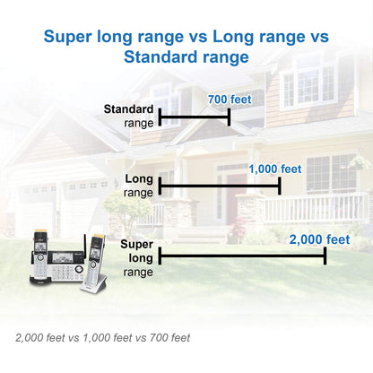 VTech IS8151-5 Answering System with 5 Handsets, Connect to Cell and Super Long Range (IS8151-5S) VTech