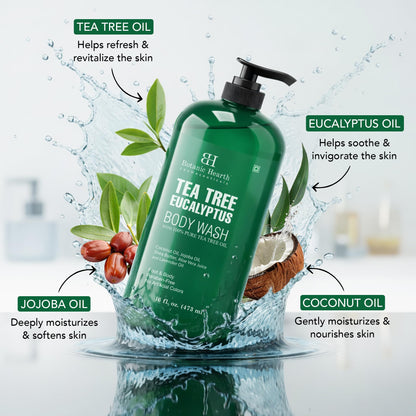 Botanic Hearth Eucalyptus Tea Tree Body Wash | Shower Gel - 16 fl oz | for Men and Women | Antifungal, Moisturizing & Soothing Formula with Natural Oils - Available at All In One Marketplace Canada
