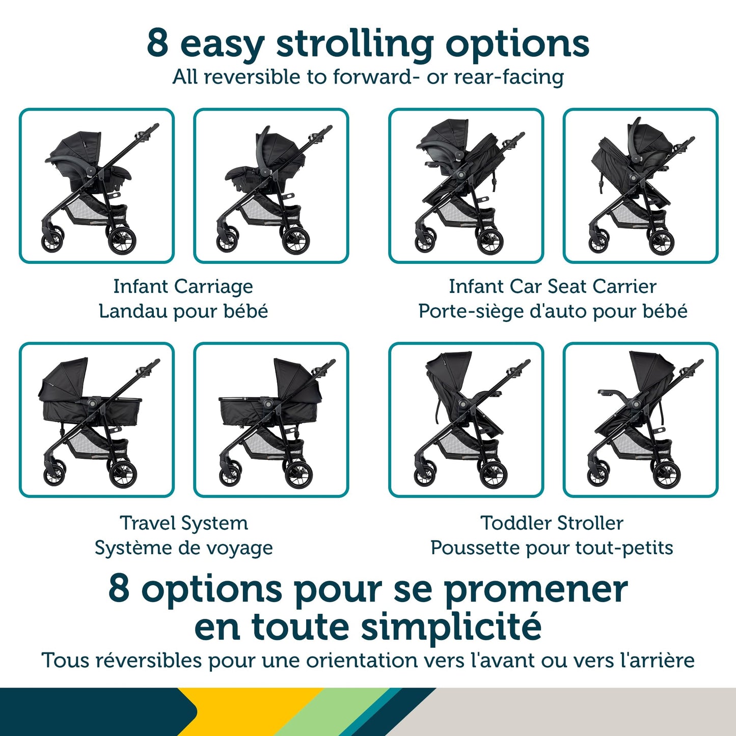 Safety 1st Grow and Go™ Flex 8-in-1 Travel System, All in One Stroller Safety 1st