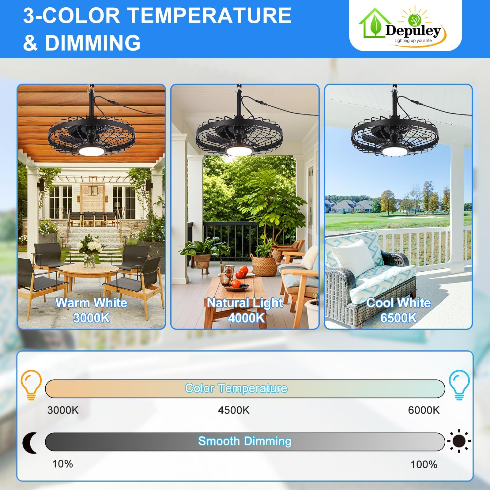 Depuley Outdoor Ceiling Fan with Light: 20 Inch Waterproof Gazebo Fans with Lights Outdoor Hanging - Plug in Remote App Control Caged Fans for Patios Pergola Porch Canopy - 6 Speed Black