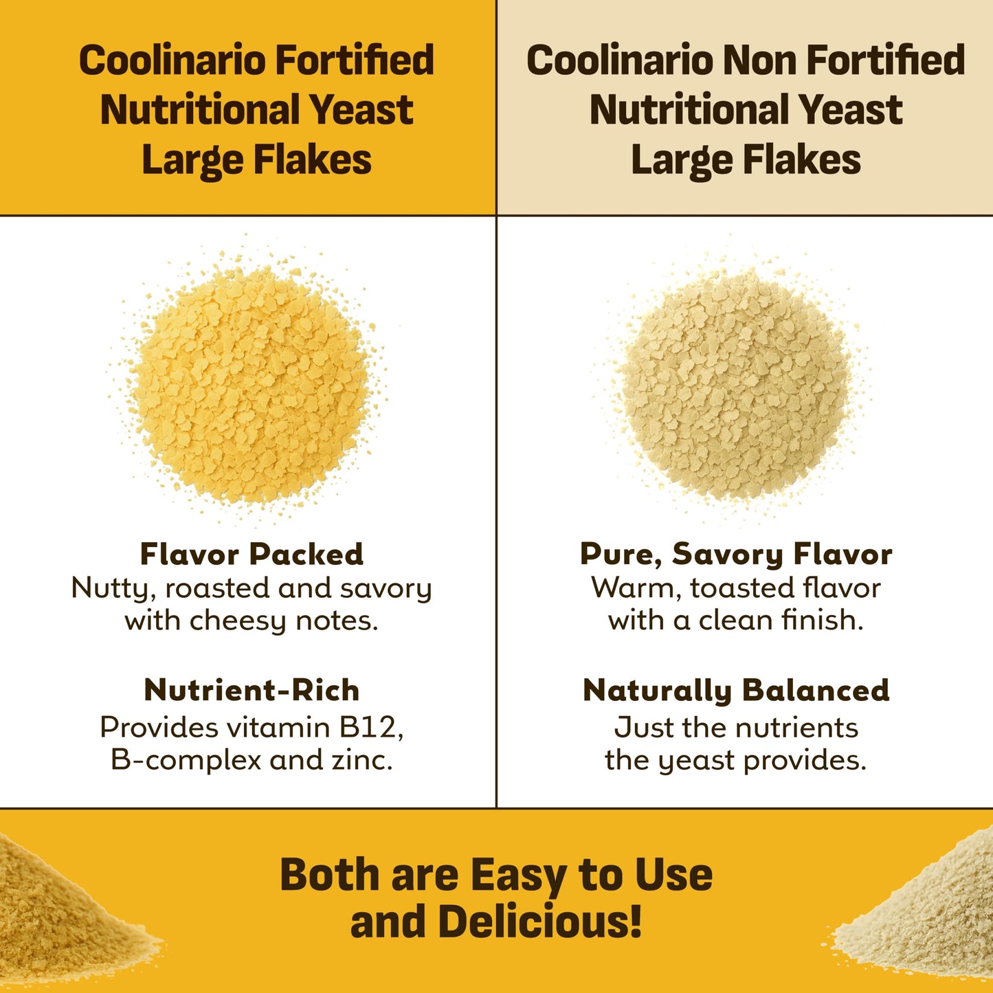 Coolinario Nutritional Yeast, Fortified, Large Flakes (1 GAL - 1.5 LBS) - Available at All In One Marketplace Canada