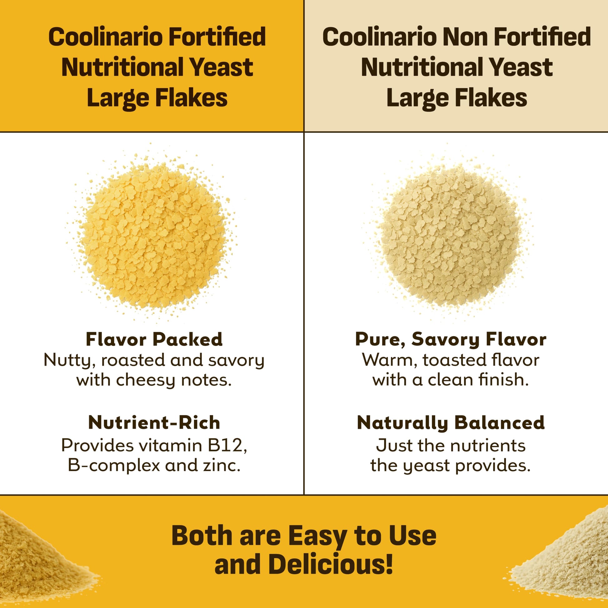 Coolinario Nutritional Yeast, Fortified, Large Flakes (1 GAL - 1.5 LBS) - Available at All In One Marketplace Canada