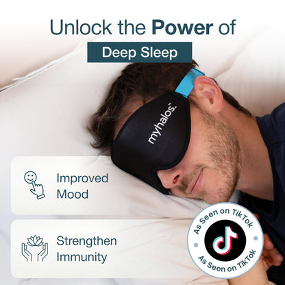 MyHalos® Sleep Mask – 3D Blackout Eye Mask for Women & Men, Side Sleepers, Zero Pressure Memory Foam Eyelash Friendly, Breathable,Award-Winning Sleep Aid for Travel (Black, 1 Count (Pack of 1) - Available at All In One Marketplace Canada