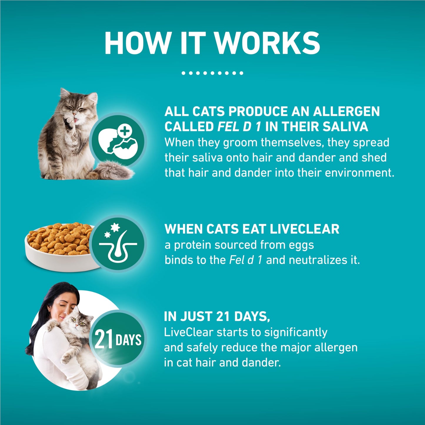 Purina ONE LiveClear Dry Cat Food, Allergen Reducing with Chicken 2.86kg 🍁 All In One Marketplace Canada