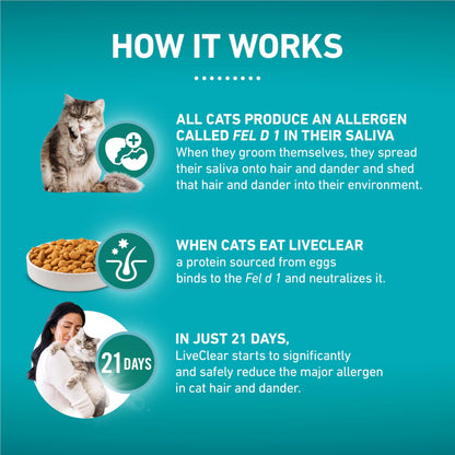 Purina ONE LiveClear Dry Cat Food, Allergen Reducing with Chicken 2.86kg 🍁 All In One Marketplace Canada