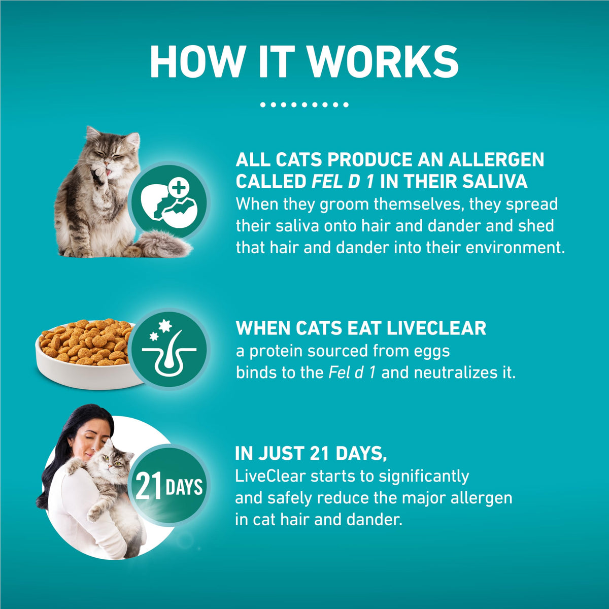 Purina ONE LiveClear Dry Cat Food, Allergen Reducing with Chicken 1.36kg