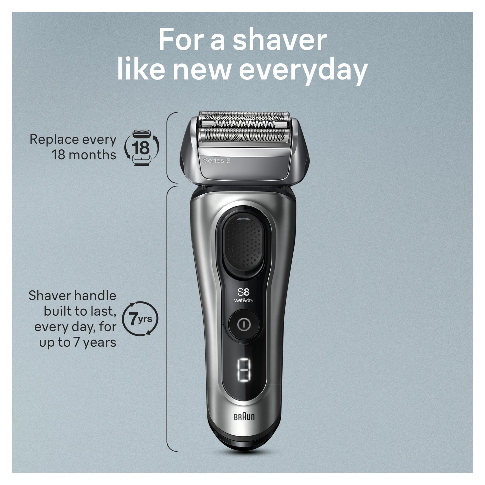 Braun Series 8 Electric Shaver for Men with Precision Long Hair Trimmer, Wet and Dry Electric Razor with Charging Stand and Travel Case, 8517s Galvano Silver - Available at All In One Marketplace Canada
