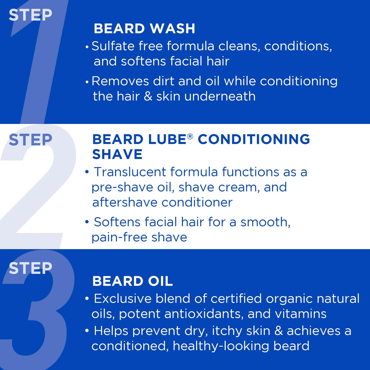 Jack Black Beard Wash, Daily Beard Cleanser