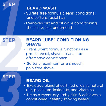 Jack Black Beard Wash, Daily Beard Cleanser