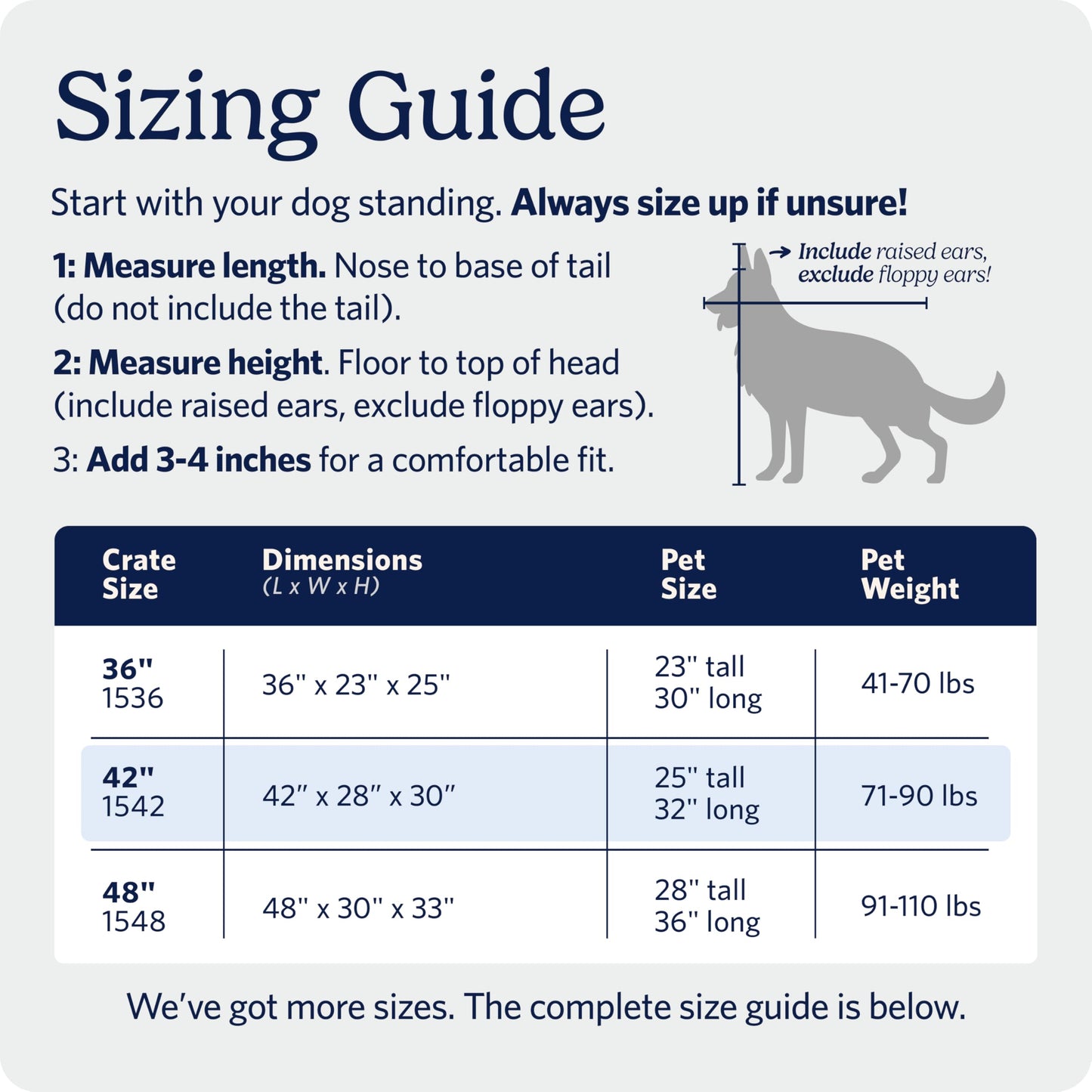 MidWest Homes for Pets 42-Inch iCrate for Large Breeds, 71-90 lbs, Double Door Folding Dog Crate with Divider Panel, Leak-Proof Tray & Secure Latches, Portable, Durable & Easy to Assemble 🍁 All In One Marketplace Canada
