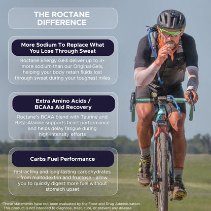 GU ENERGY Roctane Ultra Endurance Energy Gel, Strawberry Kiwi, 24-Count GU Energy