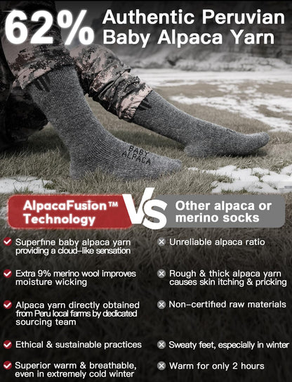 Alpaca Boot Socks 2 pairs for Men and Women,Thick Thermal Winter Hunting Socks Hiking,Moisture Wicking (CA/US, Alpha, Large, Regular, Regular, Dark Gray) 🍁 All In One Marketplace Canada