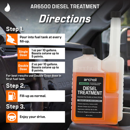 Archoil AR6500 Diesel Treatment (Two Pack) - Treats 800 Gallons - Additive for All Diesel Vehicles