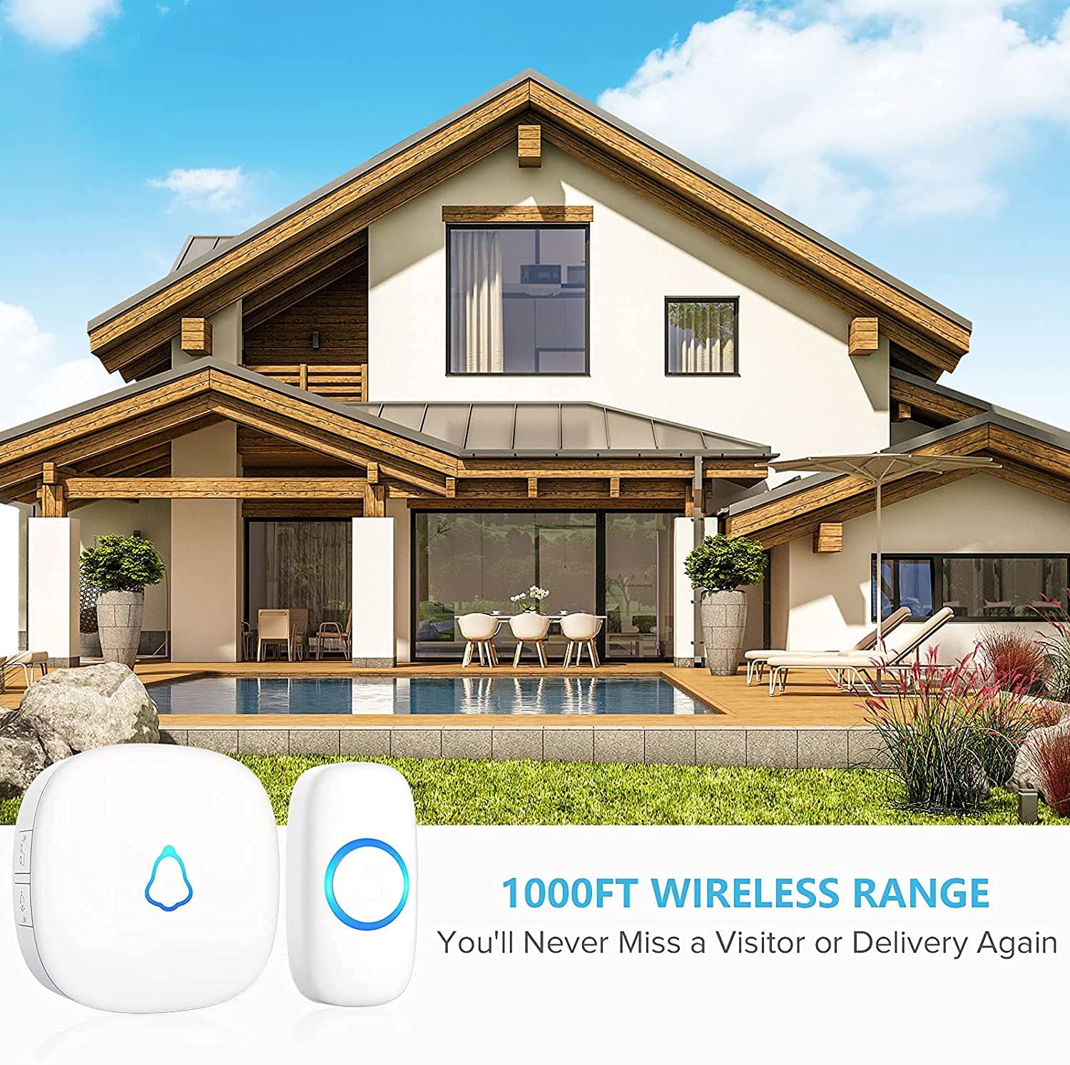 SECRUI Wireless Doorbell, Easy Installation, Adjustable Volumes, 58 Chimes, 1000Ft Operating Range, Waterproof, LED Indicator, White