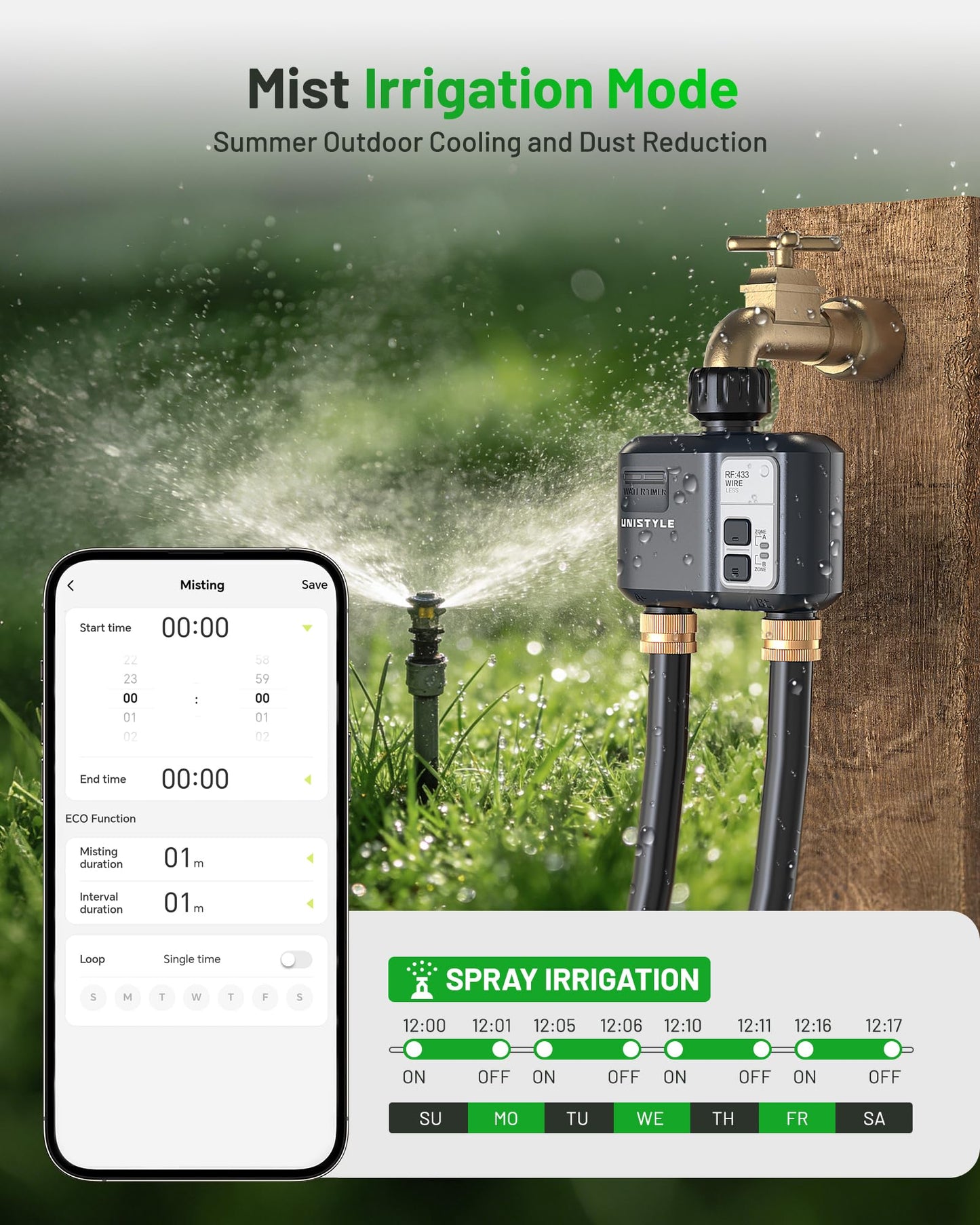 [All-New 2027] 1700FT WiFi Sprinkler Timer 2 Zone, Unistyle Smart Hose Timers Compatible Alexa & Google Voice and App Control, Water Timer for Garden Hose with Auto & Manual Modes for Garden Lawn - Available at All In One Marketplace Canada