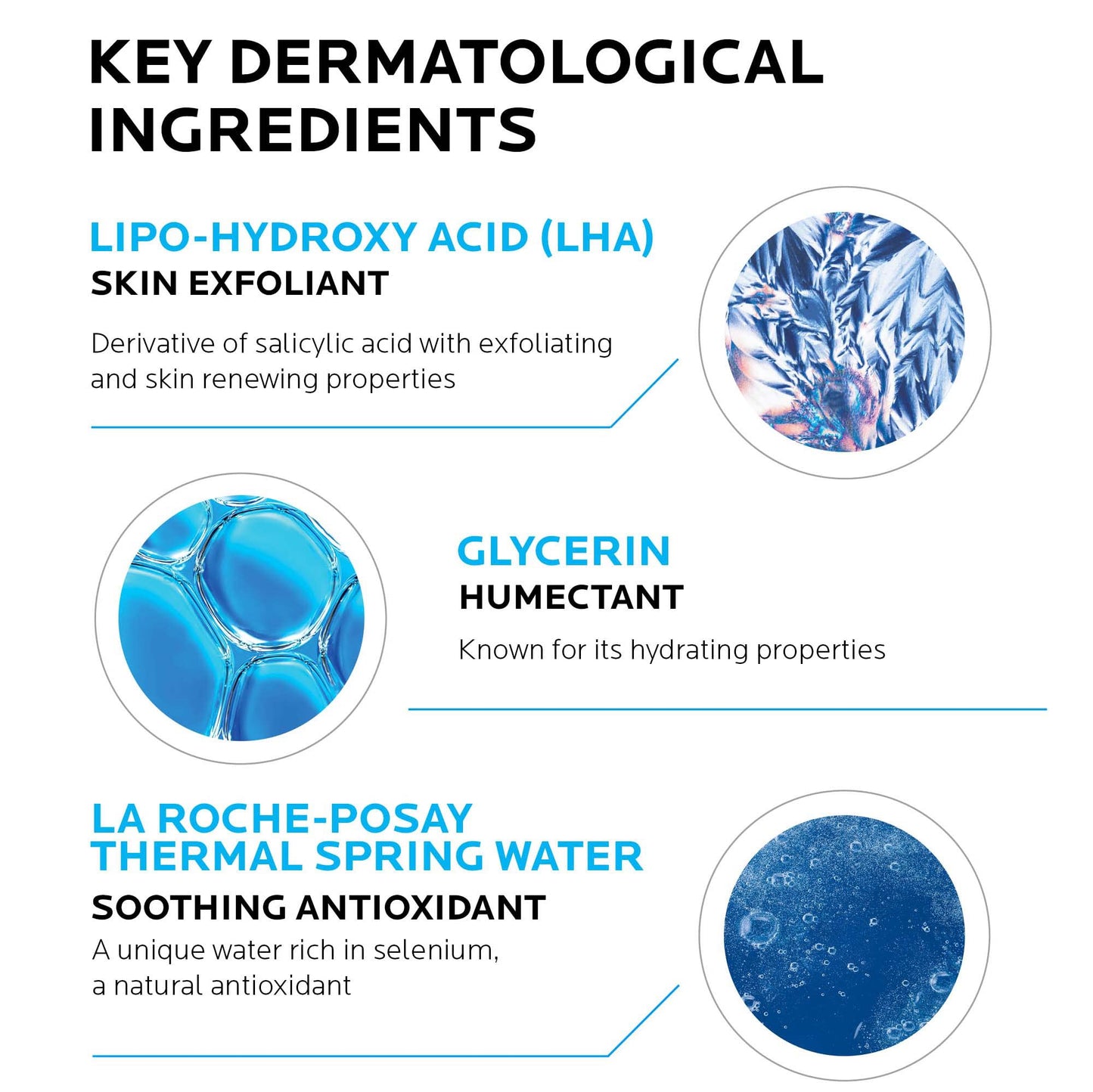 La Roche-Posay Face Toner Skincare, Effaclar Astringent For Oily Acne Prone Skin With Exfoliating Salicylic Acid And LHA, Reduces Look Of Pores, Dermatologist Recommended, 200Ml - Available at All In One Marketplace Canada
