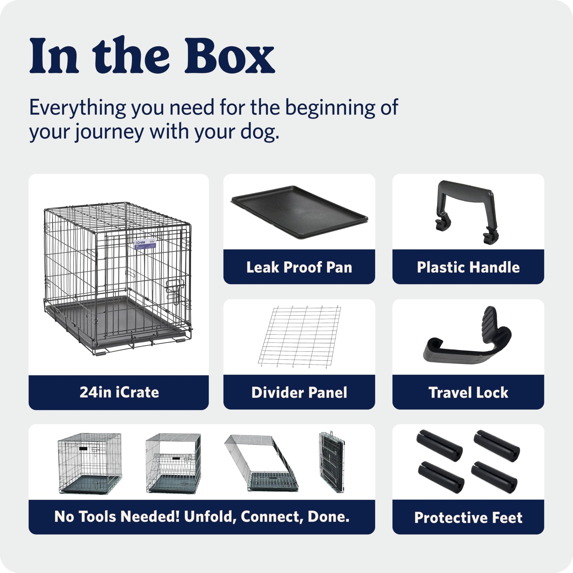 MidWest Homes for Pets 24-Inch iCrate for Small Breeds, 12-20 lbs, Single Door Folding Dog Crate with Divider Panel, Leak-Proof Tray & Secure Latch, Portable, Durable & Easy to Assemble MidWest Homes for Pets