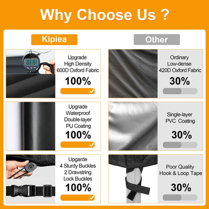 Kipiea 600D Patio Chair Covers Waterproof Winter 2 Pack - Heavy Duty Lawn Outdoor Furniture Chair Covers with Anti UV and No Tears, No Fading (30"W x 37"D x 31"H） 🍁 All In One Marketplace Canada