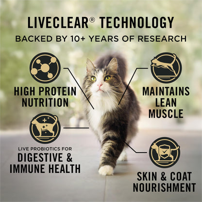 Purina Pro Plan Dry Cat Food, Specialized LiveClear Indoor Turkey & Rice - 2.49 kg Bag (1 Pack) Pro Plan