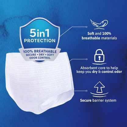 TENA Adult Incontinence, Discrete Disposable, Underwear, Comfortable Fit, Ultimate Absorption Protection, Unisex, Medium (M), 56 Count 🍁 All In One Marketplace Canada