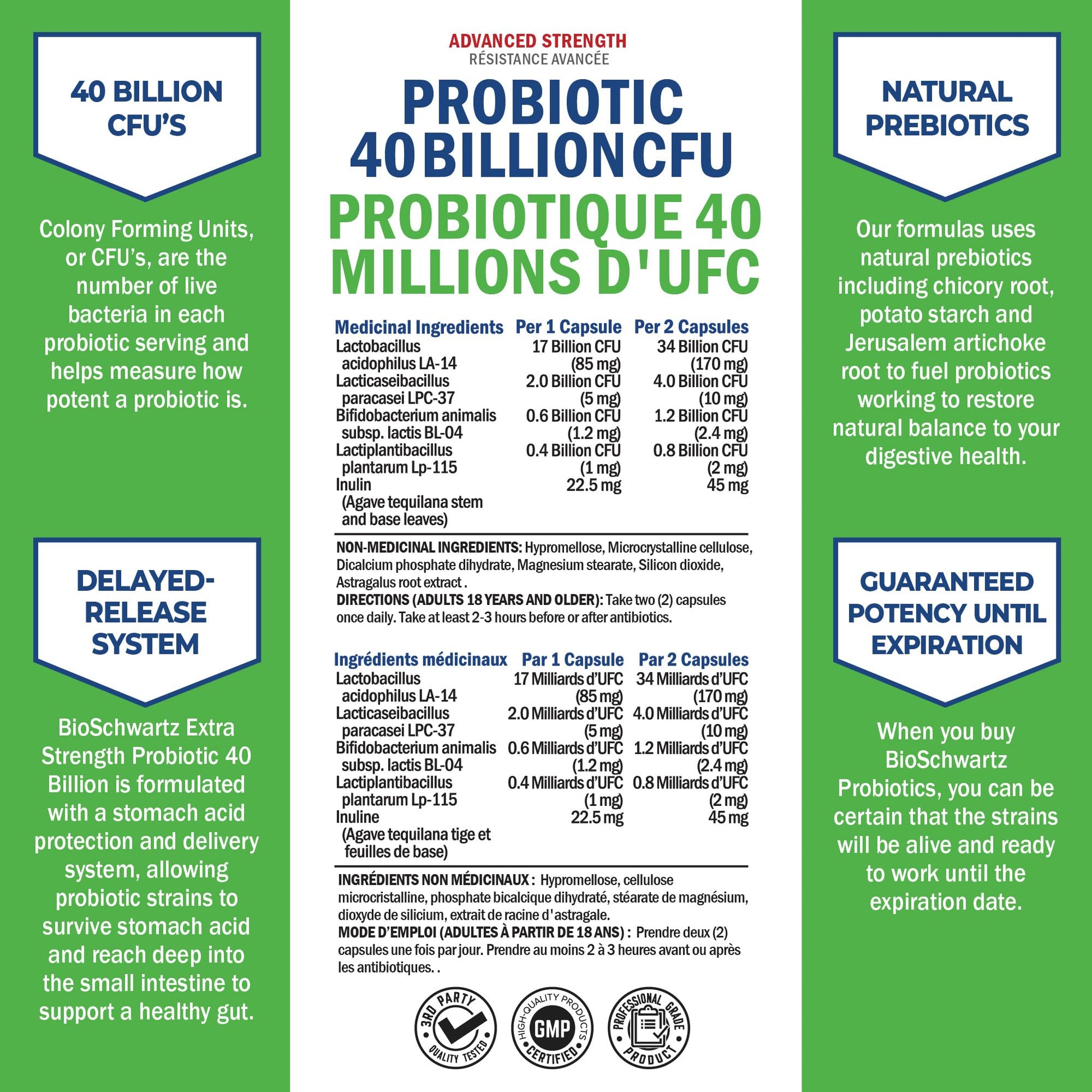 Probiotic 40 Billion CFU - Synbiotics Gut Health - Proudly Canadian Made - Bloating Relief & Digestive Health Support - Guaranteed Potency Probiotics for Men & Women - Shelf Stable, Non-GMO, 60ct