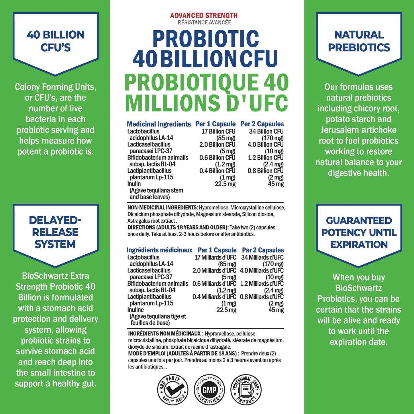 Daily Probiotic for Women & Men with 40 Billion CFU - Gut Health Complex with Probiotic for Women & Men - Shelf Stable Pre & Probiotics for Bloating Relief Digestive Enzyme Health | Non-GMO, 120ct