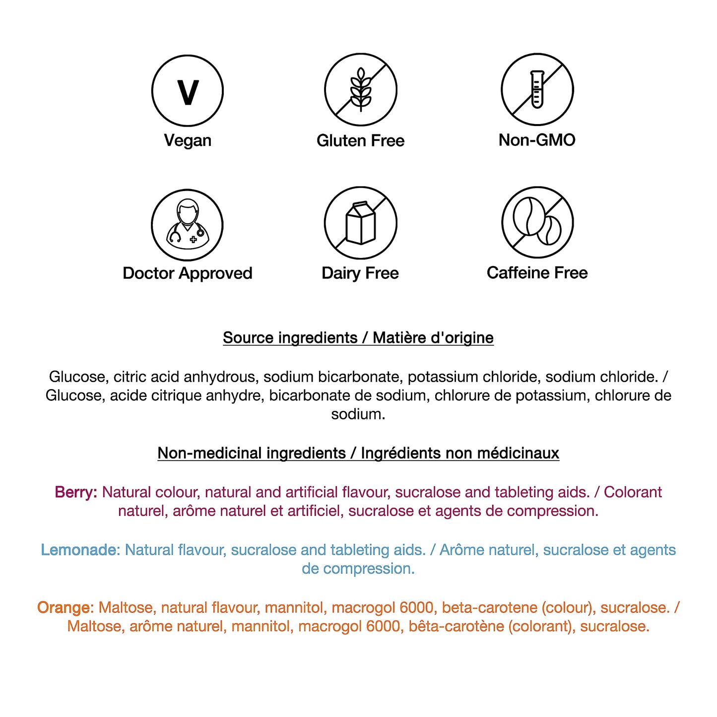HydraLyte Electrolyte Tablets - Variety Flavoured Electrolytes, Low Sugar Electrolytes Formulated to Accelerate Hydration, Post Workout, Travel Essential - Safe Hydration for All Ages (60 Count)