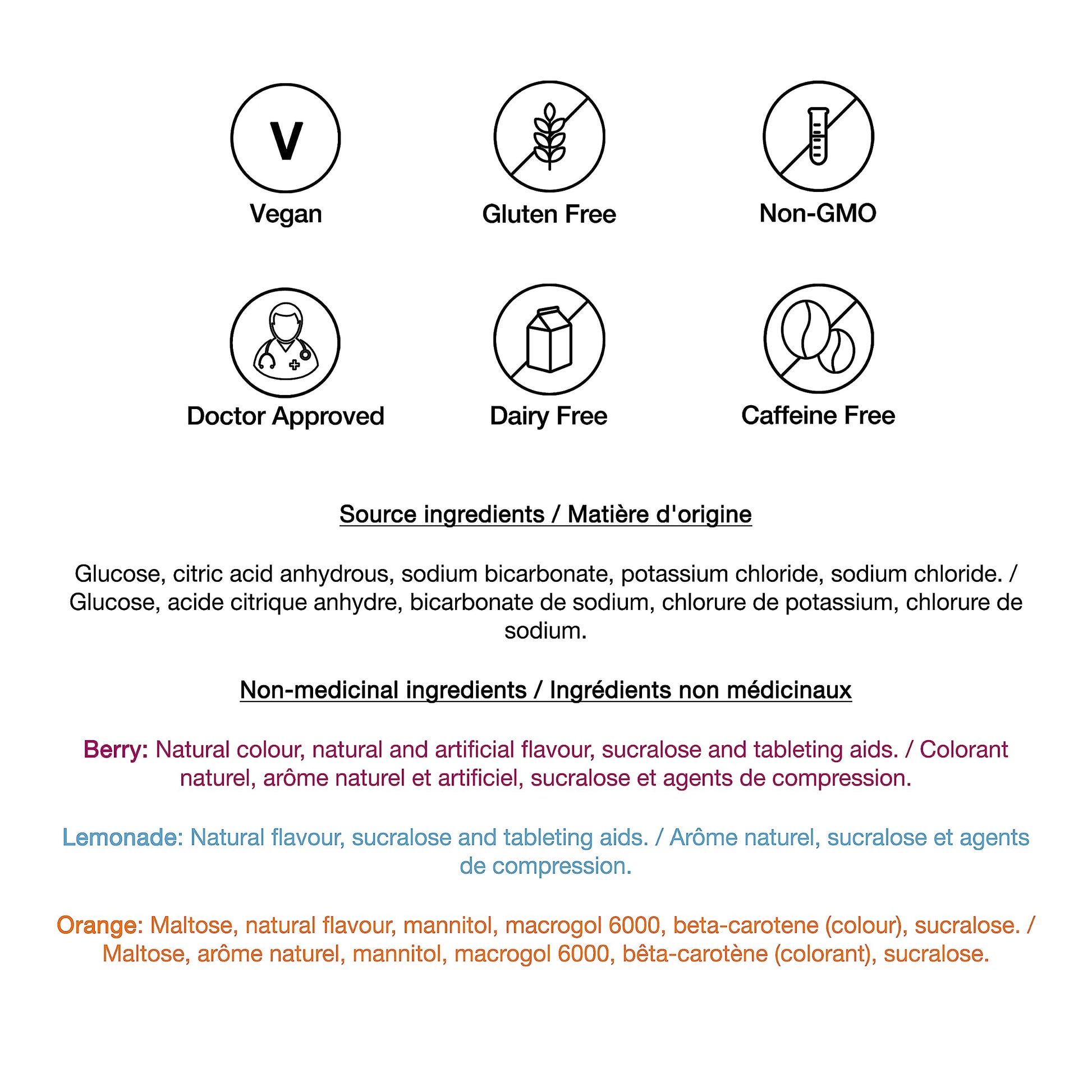 HydraLyte Electrolyte Tablets - Variety Flavoured Electrolytes, Low Sugar Electrolytes Formulated to Accelerate Hydration, Post Workout, Travel Essential - Safe Hydration for All Ages (60 Count)