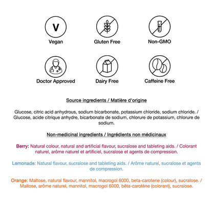 HydraLyte Electrolyte Tablets - Variety Flavoured Electrolytes, Low Sugar Electrolytes Formulated to Accelerate Hydration, Post Workout, Travel Essential - Safe Hydration for All Ages (60 Count)