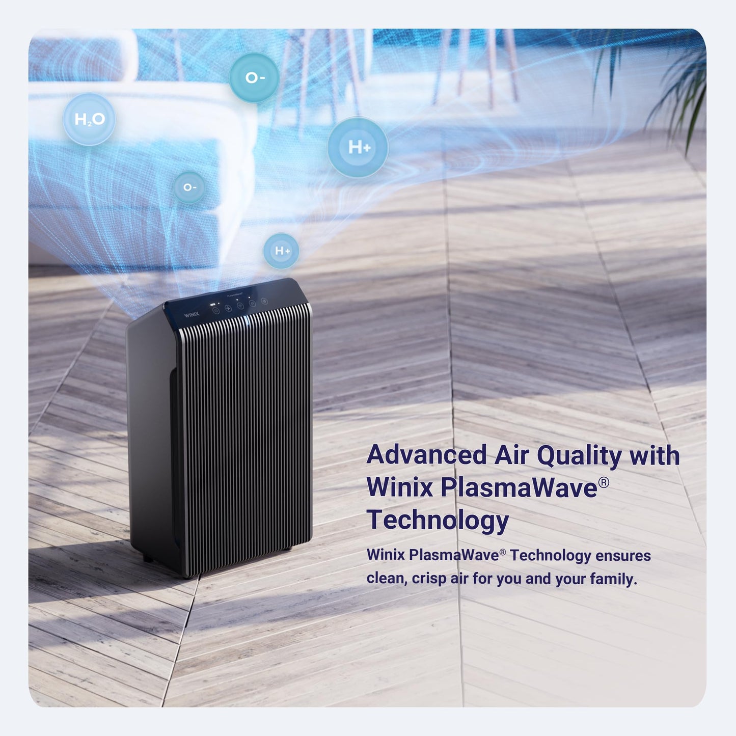 WINIX 5510 Air Purifier (New Generation of 5500-2) with Wi-Fi for Home Large Room Up to 1882 Ft² in 1 Hr, True HEPA, High Deodorization Carbon Filter and Auto Mode, Captures Pet Allergies and smoke - Available at All In One Marketplace Canada