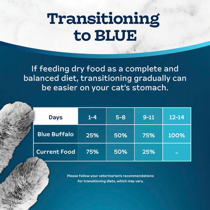 Blue Buffalo Tastefuls Chicken & Brown Rice Recipe Adult Dry Cat Food Hairball Control, Real Chicken First, Deliciously Healthy Natural Cat Food, Supports Digestive Care and Coat Health, 3.1kg Bag 🍁 All In One Marketplace Canada
