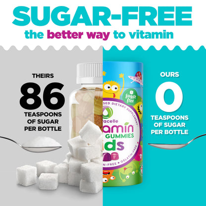 CANADIAN NUTRAMIN Children's Daily Vegan Multivitamin Gummies Vitamin C, D2 & Zinc for Immunity, Plant-Based, Sugar-Free, Nut-Free, Gluten-Free with Biotin, Vitamin A, B, B6, B12 +More 90 Ct (45 Day Supply) - Available at All In One Marketplace Canada