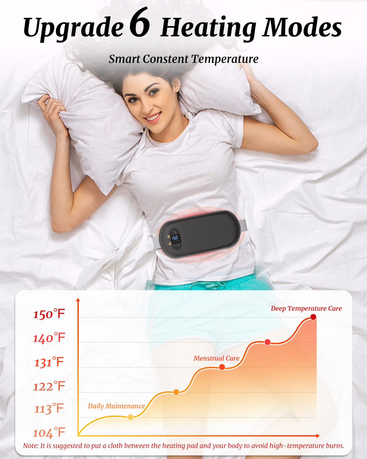 Portable Electric Heating Pad for Cramps, Upgraded Cordless Period Fast Heat Pad for Back Menstrual Belt 6 Heat 6 Vibration Modes Gifts for Women Girl Her Girlfriend Christmas Stocking Stuffer Black 🍁 All In One Marketplace Canada