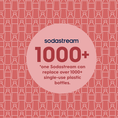Sodastream 1L Fuse White Bottles Twin Pack - Dishwasher Safe 🍁 All In One Marketplace Canada