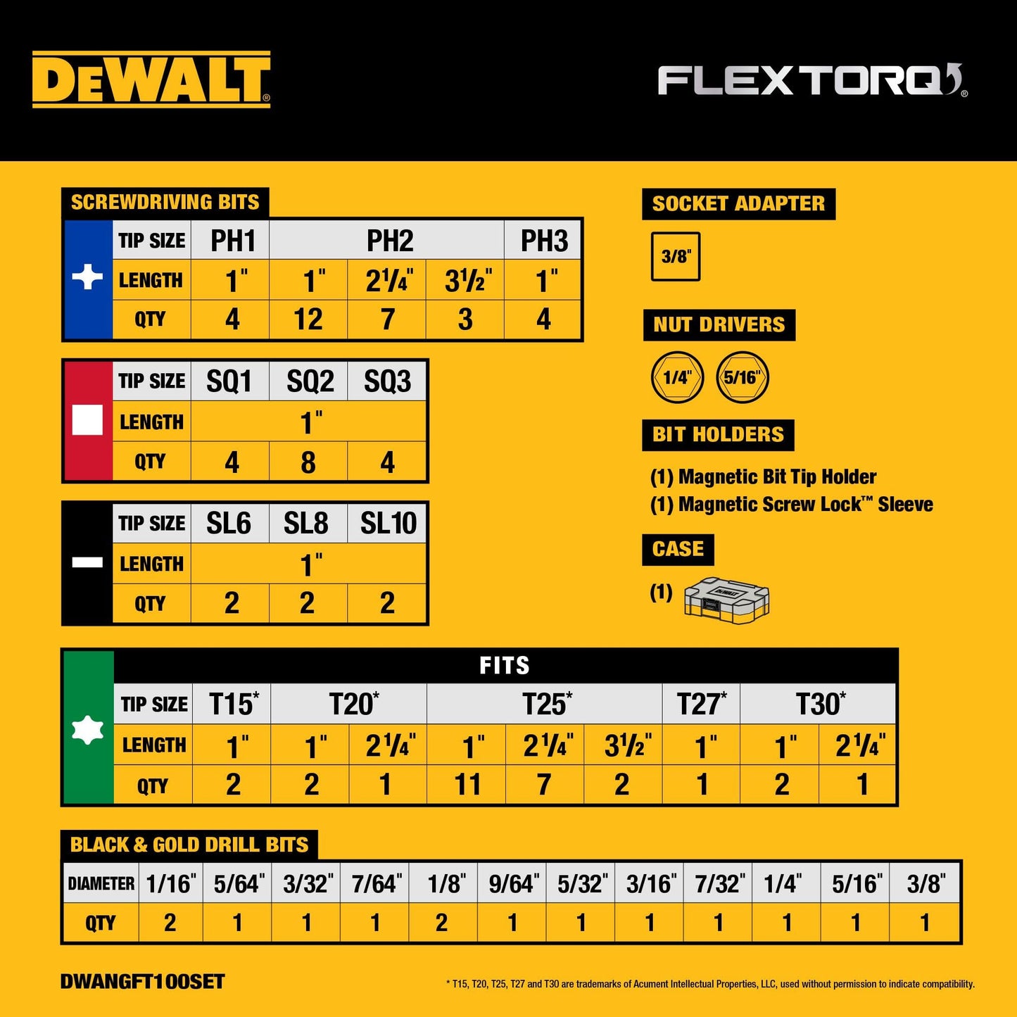 DEWALT FlexTorq 100-Piece Impact Driver Bit Set (DWANGFT100SET) - Available at All In One Marketplace Canada