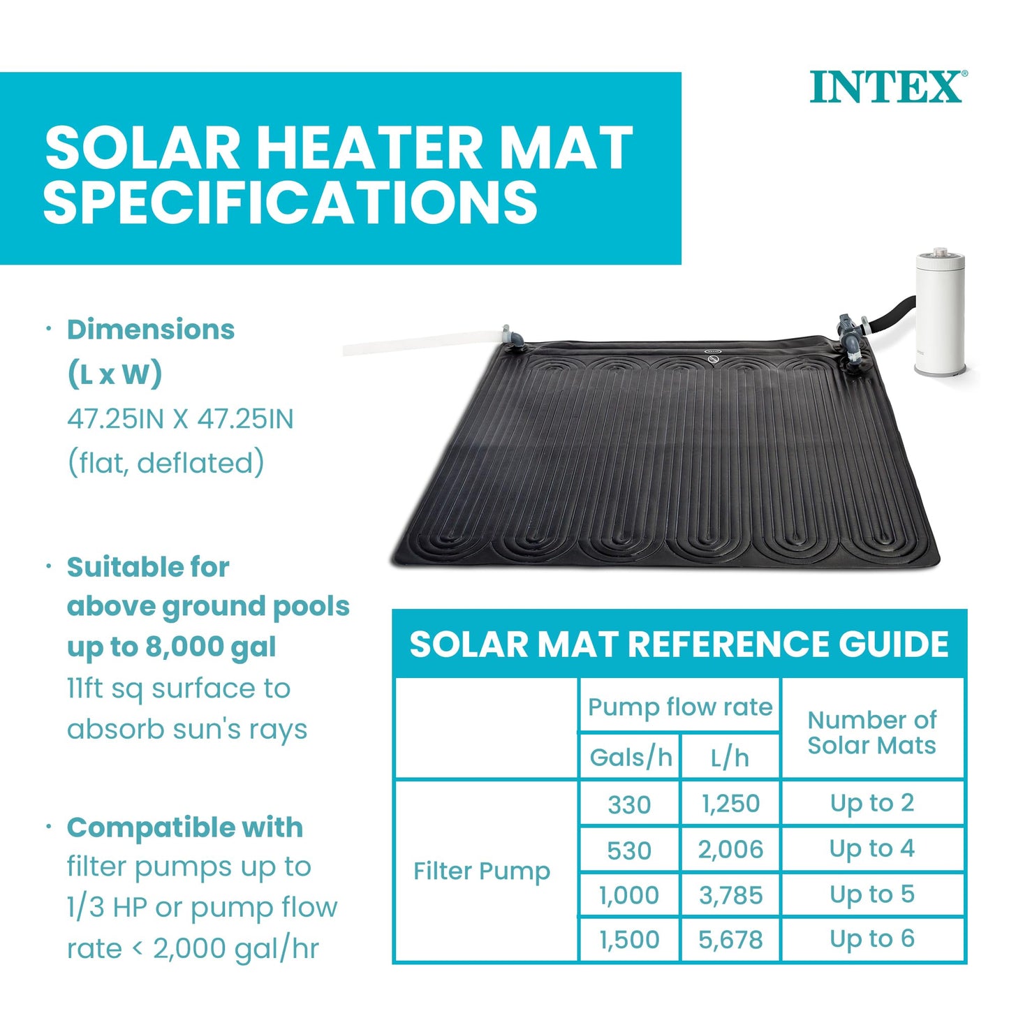 Intex Solar Heater Mat for Above Ground Swimming Pool, 47" X 47"