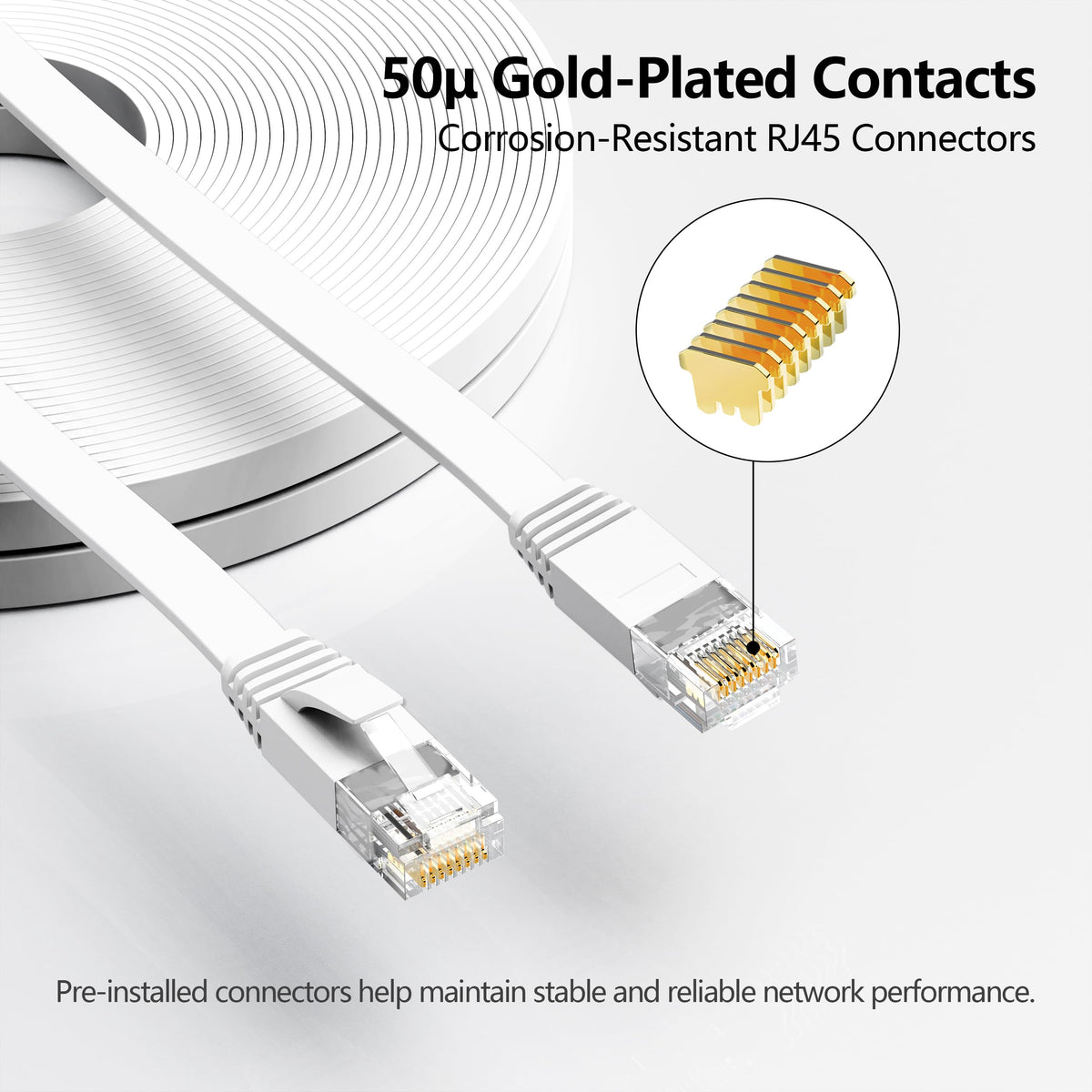 Jadaol Cat6 Ethernet Cable 75FT with Clips 10Gbps Flat Network Cable, White