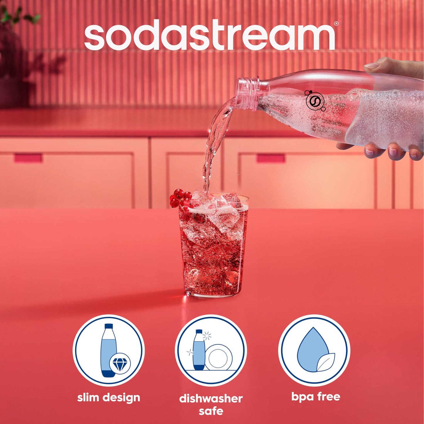 Sodastream 1L Fuse White Bottles Twin Pack - Dishwasher Safe 🍁 All In One Marketplace Canada