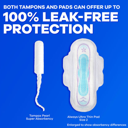 Tampax Pearl Tampons, with LeakGuard Braid, Ultra Absorbency, Unscented, 60 Count