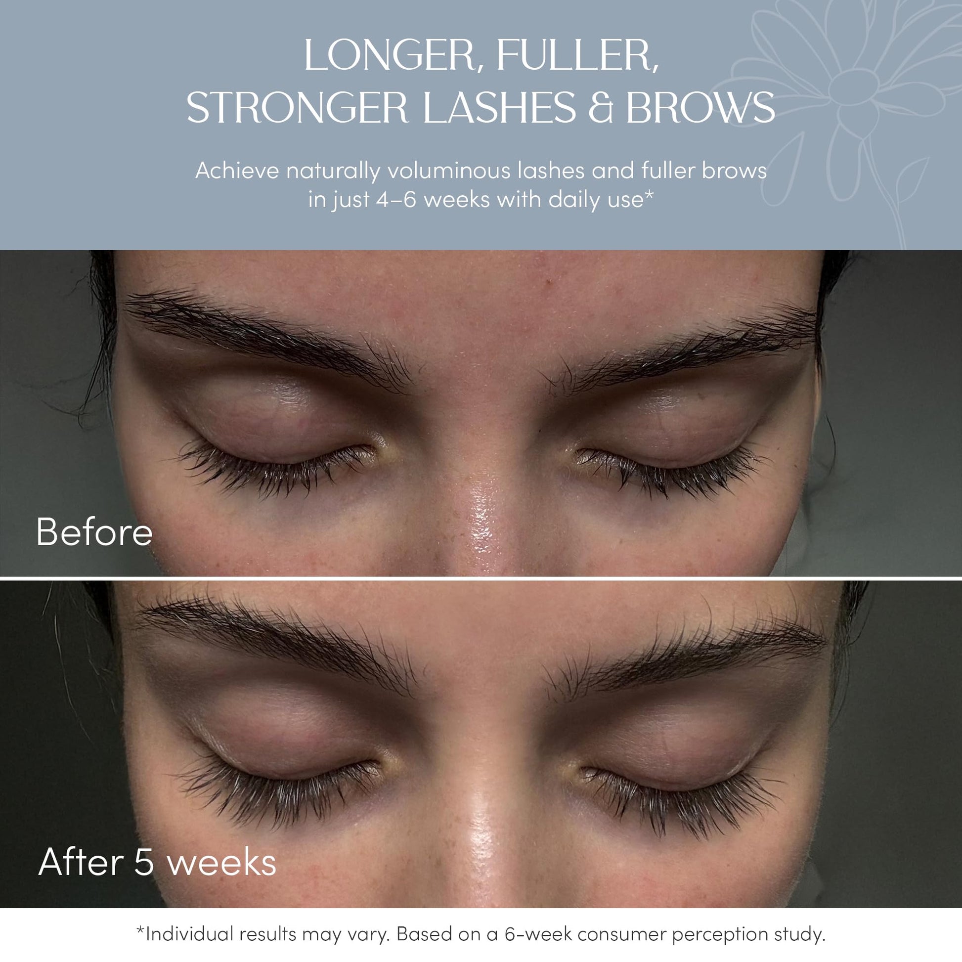 NUNA Eyelash Growth Support Serum 6ml – Eye Lash and Eyebrow Enhancing Serum for Women & Men with Biotin - Korean Multi Peptide & Natural Extracts – Promotes Fuller and Longer Lashes - 6 Month Supply - Available at All In One Marketplace Canada