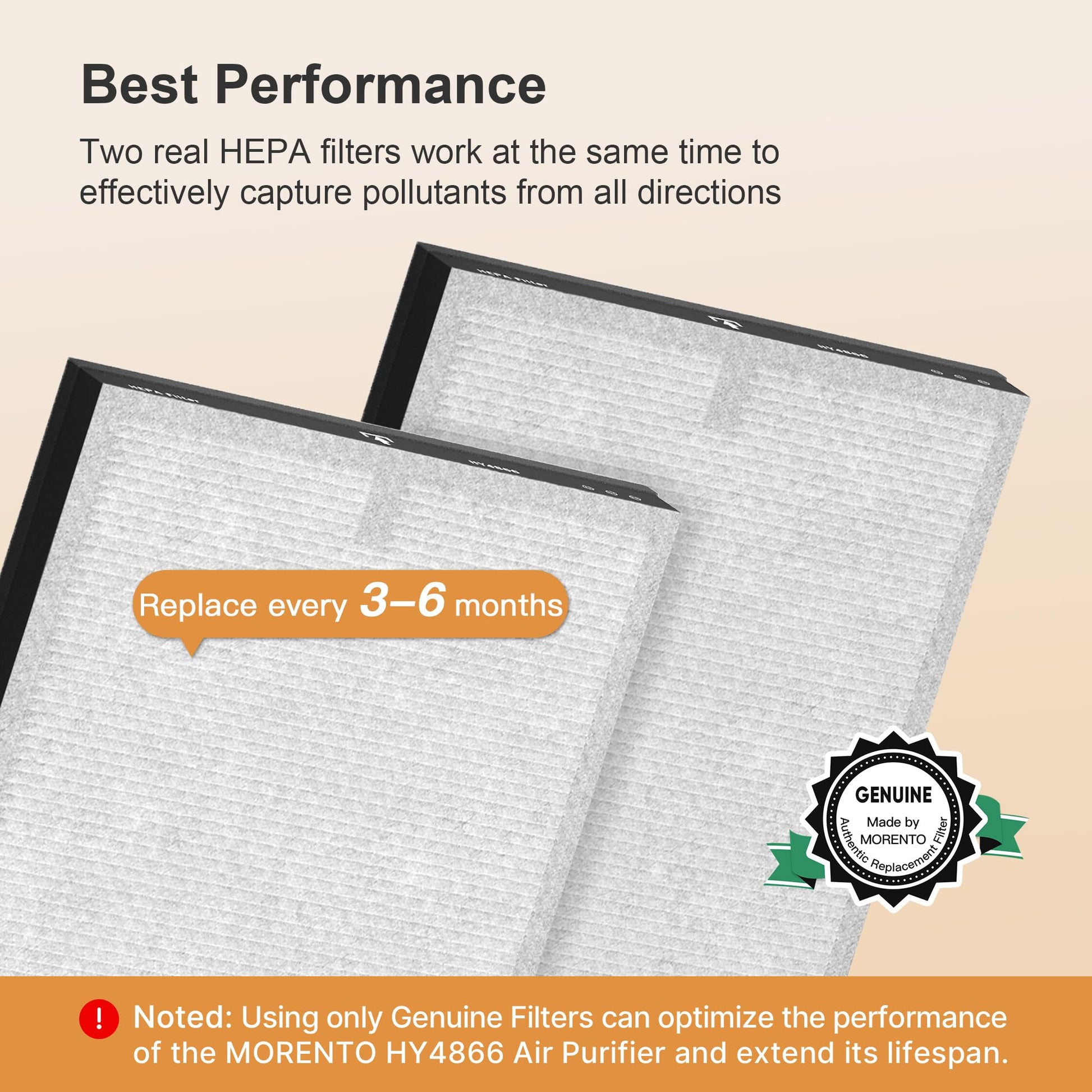 MORENTO 2 Pack HY4866 Genuine Air Purifier Replacement Filter for HY4866 Air Purifier, Enhanced Version - Available at All In One Marketplace Canada